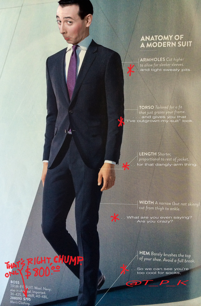 ANATOMY OF THE MODERN SUIT